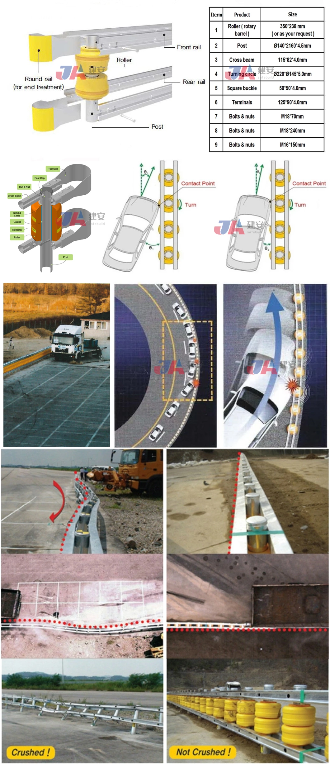 Highway Traffic Safety Anti-Collision Roller Barrier for Sale