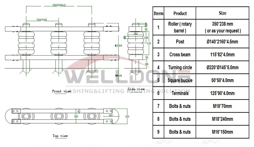 Highway Protective Rolling Guardrail Road Use Safety Roller Barriers